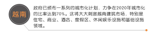 越南政府已頒布一系列的城市化計劃，力爭在2020年城市化的比率達(dá)到70%。這將大大刺激越南建筑市場，特別是住宅、商業(yè)、酒店、度假區(qū)、休閑娛樂設(shè)施和基礎(chǔ)設(shè)施領(lǐng)域。