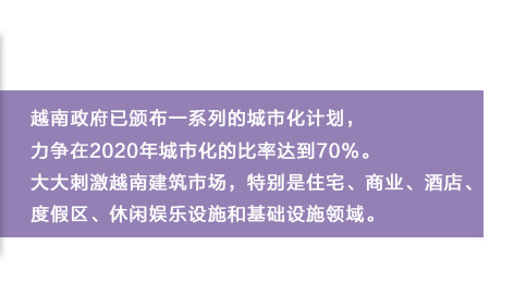 越南政府已頒布一系列的城市化計(jì)劃，力爭在2020年城市化的比率達(dá)到70%。大大刺激越南建筑市場，特別是住宅、商業(yè)、酒店、度假區(qū)、休閑娛樂設(shè)施和基礎(chǔ)設(shè)施領(lǐng)域。