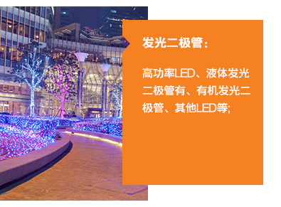 ?	發(fā)光二極管：高功率LED、液體發(fā)光二極管有、有機發(fā)光二極管、其他LED等；